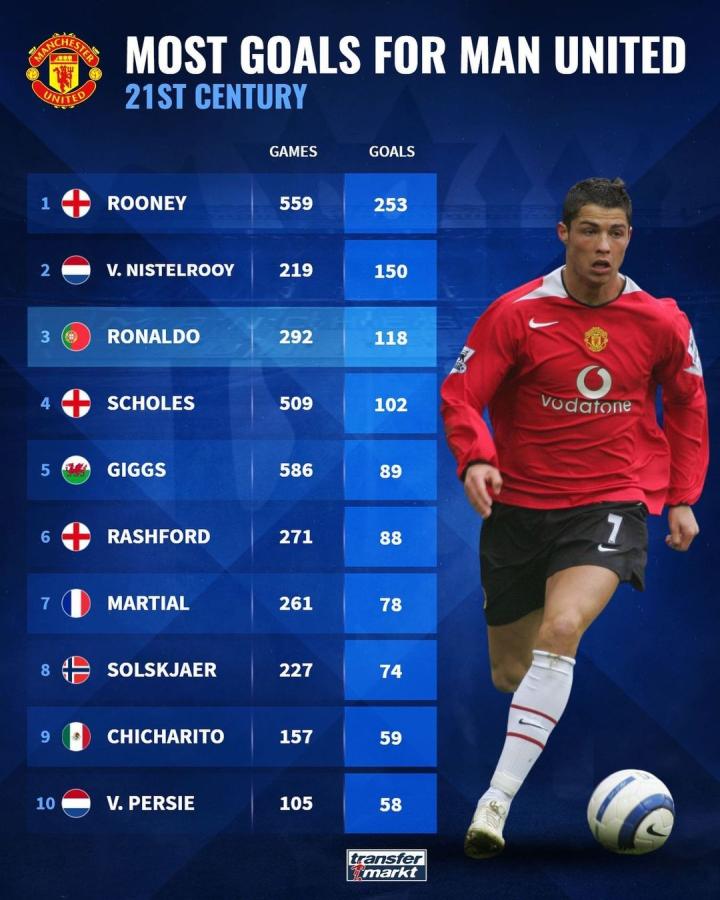 敏捷的脚步 敏捷的脚步